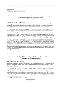 Оценка адаптивности сортов яровой мягкой пшеницы красноярской селекции по зерновой продуктивности