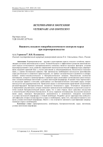 Важность входного микробиологического контроля сырья при кормопроизводстве