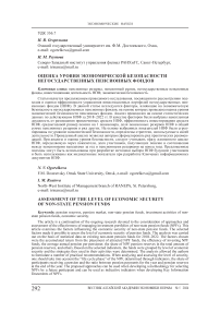 Оценка уровня экономической безопасности негосударственных пенсионных фондов