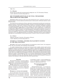 Внутренний контроль и система управления рисками в организации