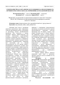 Содержание йода в организме и его влияние на продуктивность КРС на территории Астраханской области