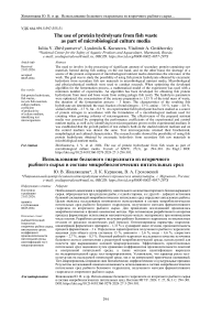 The use of protein hydrolysate from fish waste as part of microbiological culture media