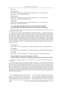 Анализ временных рядов в прогнозировании (на примере валютного курса доллара к рублю)