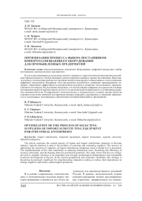 Оптимизация процесса выбора поставщиков импортозамещающего оборудования для промышленных предприятий