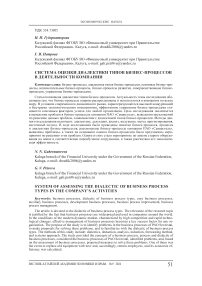 Система оценки диалектики типов бизнес-процессов в деятельности компании