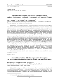 Продуктивность сортов двуукосного клевера лугового на фоне минеральных удобрений в подтаежной зоне Западной Сибири