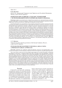 Комплексное развитие сельских территорий с использованием программно-целевого подхода