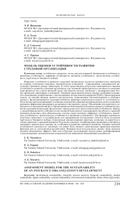 Модель оценки устойчивости развития страховой организации