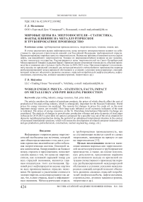 Мировые цены на энергоносители - статистика, факты, влияние на металлургическое и трубопрокатное производство