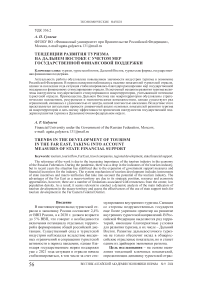 Тенденции развития туризма на Дальнем Востоке с учетом мер государственной финансовой поддержки