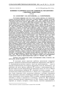 Влияние различных классов танинов на метаногенез у жвачных животных (обзор)