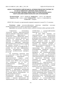 Фено-генотипический профиль антибиотикорезистентности культур микроорганизмов, выделенных от сельскохозяйственных животных и технологического оборудования животноводческих помещений