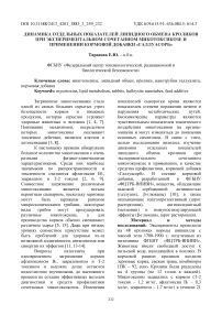 Динамика отдельных показателей липидного обмена кроликов при экспериментальном сочетанном микотоксикозе и применении кормовой добавки «Галлуасорб»