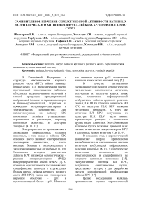 Сравнительное изучение серологической активности нативных и синтетического антигенов вируса лейкоза крупного рогатого скота