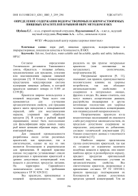 Определение содержания водорастворимых и жирорастворимых пищевых красителей в рыбной икре методом ВЭЖХ