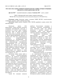 Результаты лабораторного контроля гистамина в рыбе и рыбных продуктах методом ВЭЖХ МС/МС