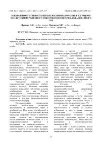 Мясная продуктивность перепелок при включении в их рацион цеолитов и пораженного микотоксинами зерна, обработанного СВЧ