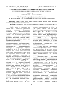 Общая коагуляционная активность клеток крови на фоне дополнительного введения масла черного тмина