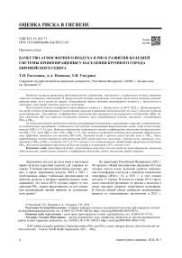 Качество атмосферного воздуха и риск развития болезней системы кровообращения у населения крупного города Европейского Севера