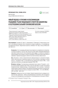 Новый подход к лечению и классификации рецидивов грыжи пищеводного отверстия диафрагмы и гастроэзофагеальной рефлюксной болезни