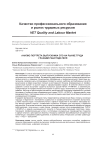 Анализ портрета выпускника СПО на рынке труда глазами работодателя