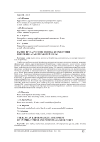 Рынок труда России: оценка безработицы и потенциальной рабочей силы