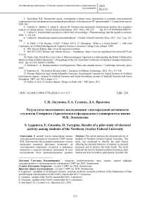 Результаты пилотажного исследования электоральной активности студентов Северного (Арктического) федерального университета имени М.В. Ломоносова