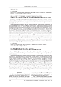Инфраструктурные бюджетные кредиты: вопросы совершенствования механизмов контроля