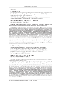 Инновационный потенциал России, ее регионов и отраслей