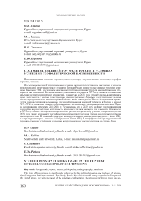 Состояние внешней торговли России в условиях усиления геополитической напряженности