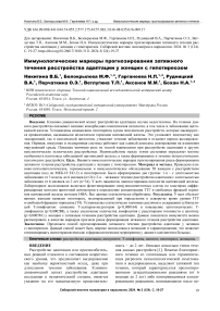 Иммунологические маркеры прогнозирования затяжного течения расстройства адаптации у женщин с гипотиреозом