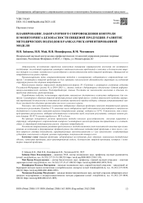 Планирование лабораторного сопровождения контроля и мониторинга безопасности пищевой продукции: развитие методических подходов в рамках риск-ориентированной модели