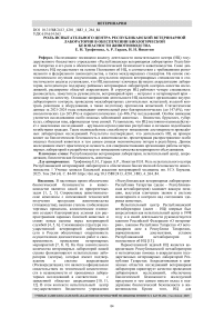 Роль испытательного центра Республиканской ветеринарной лаборатории в обеспечении биологической безопасности животноводства