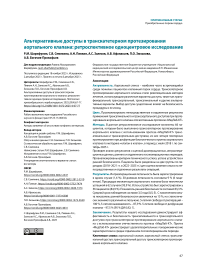 Альтернативные доступы в транскатетерном протезировании аортального клапана: ретроспективное одноцентровое исследование
