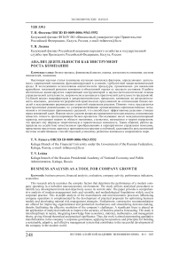 Анализ деятельности как инструмент роста компании