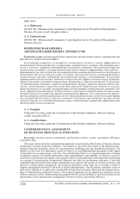 Комплексная оценка автоматизации бизнес-процессов