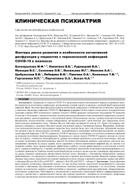 Факторы риска развития и особенности когнитивной дисфункции у пациентов с перенесенной инфекцией COVID-19 в анамнезе