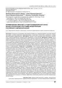 Формирование эмпатии у студентов медицинского вуза: вклад в реализацию программы модернизации российского здравоохранения