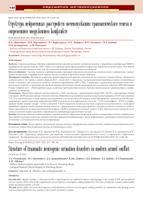Структура нейрогенных расстройств мочеиспускания травматического генеза в современном вооруженном конфликте