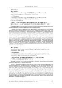 Концептуальная модель системы мотивации персонала на предприятиях розничной торговли