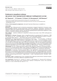Особенности микробного пейзажа при разных типах перипротезной инфекции тазобедренного сустава