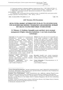 Нематериальные активы и их роль в стратегическом управлении высшими учебными заведениями: новый взгляд на маркетинговые технологии