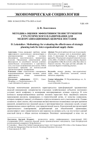 Методика оценки эффективности инструментов стратегического планирования для межорганизационных цепочек поставок
