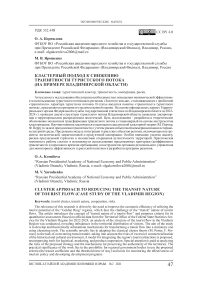 Кластерный подход к снижению транзитности туристского потока (на примере Владимирской области)
