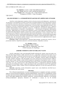Аэробная переработка органических отходов