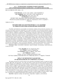 Воздействие параметров процесса осаждения на микрогеометрию композитных покрытий