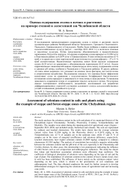 Оценка содержания селена в почвах и растениях на примере степной и лесостепной зон Челябинской области