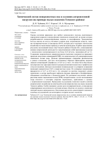 Химический состав поверхностных вод в условиях антропогенной нагрузки (на примере малых водоемов Томского района)