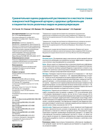 Сравнительная оценка радиальной растяжимости и жесткости стенки поверхностной бедренной артерии у здоровых добровольцев и пациентов после различных видов ее реваскуляризации