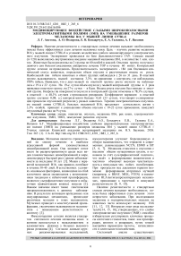 Модифицирующее воздействие слабыми широкополосными электромагнитными полями (ЭМП) на уменьшение размеров меланомы В16 у мышей линии C57BL/6